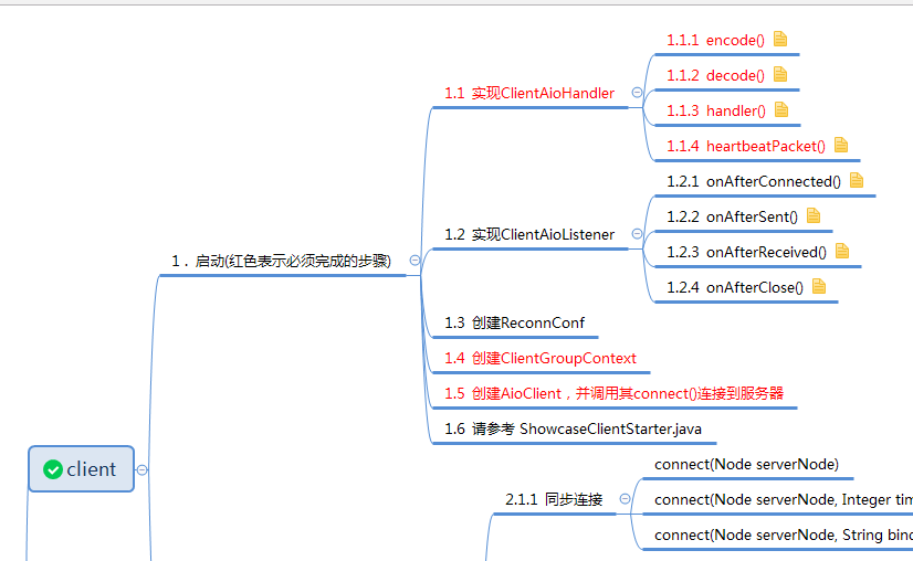 Tio框架Demo——Tio-Showcase项目分析 - 图2