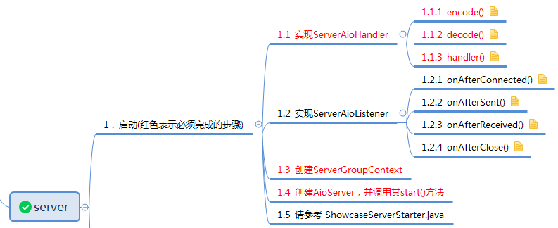 Tio框架Demo——Tio-Showcase项目分析 - 图1