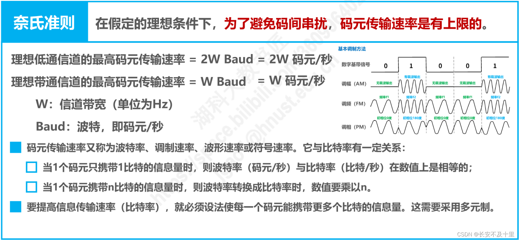 计算机网络物理层（三） - 图7
