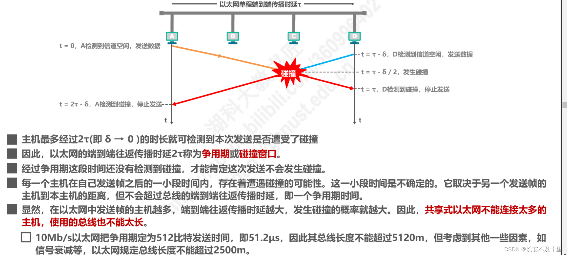 计算机网络数据链路层（四） - 图49