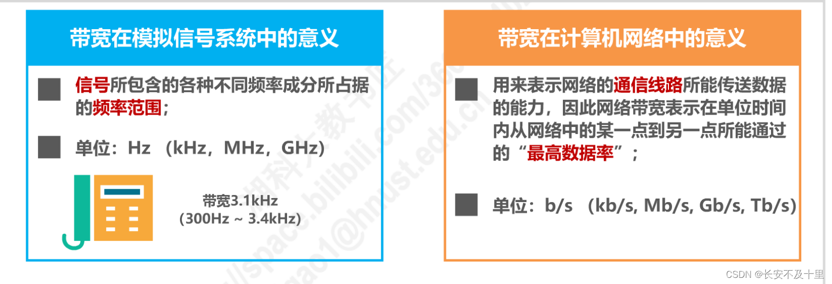 计算机网络概述（二） - 图17