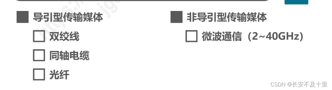计算机网络物理层（三） - 图1