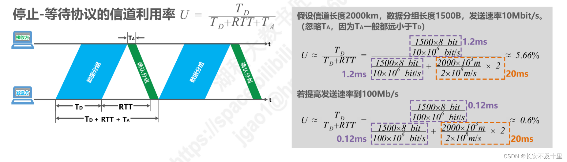 计算机网络数据链路层（四） - 图21