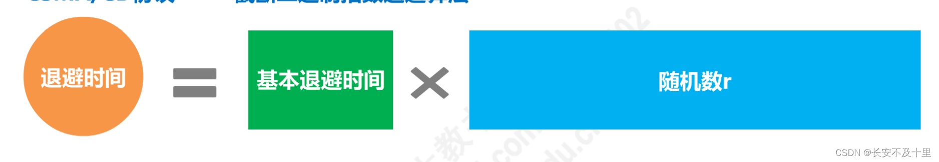 计算机网络数据链路层（四） - 图50
