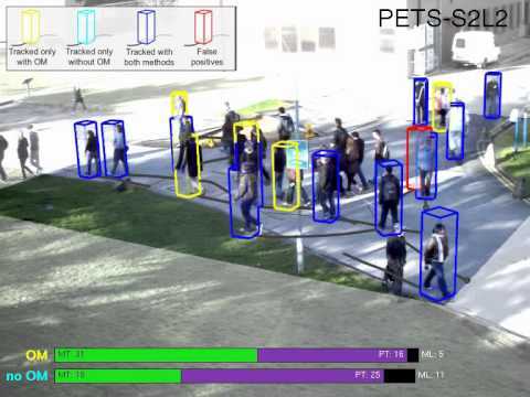 目标分割、目标识别、目标检测和目标跟踪的区别 - 图8