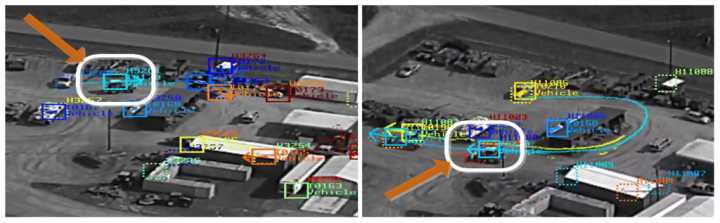目标分割、目标识别、目标检测和目标跟踪的区别 - 图3