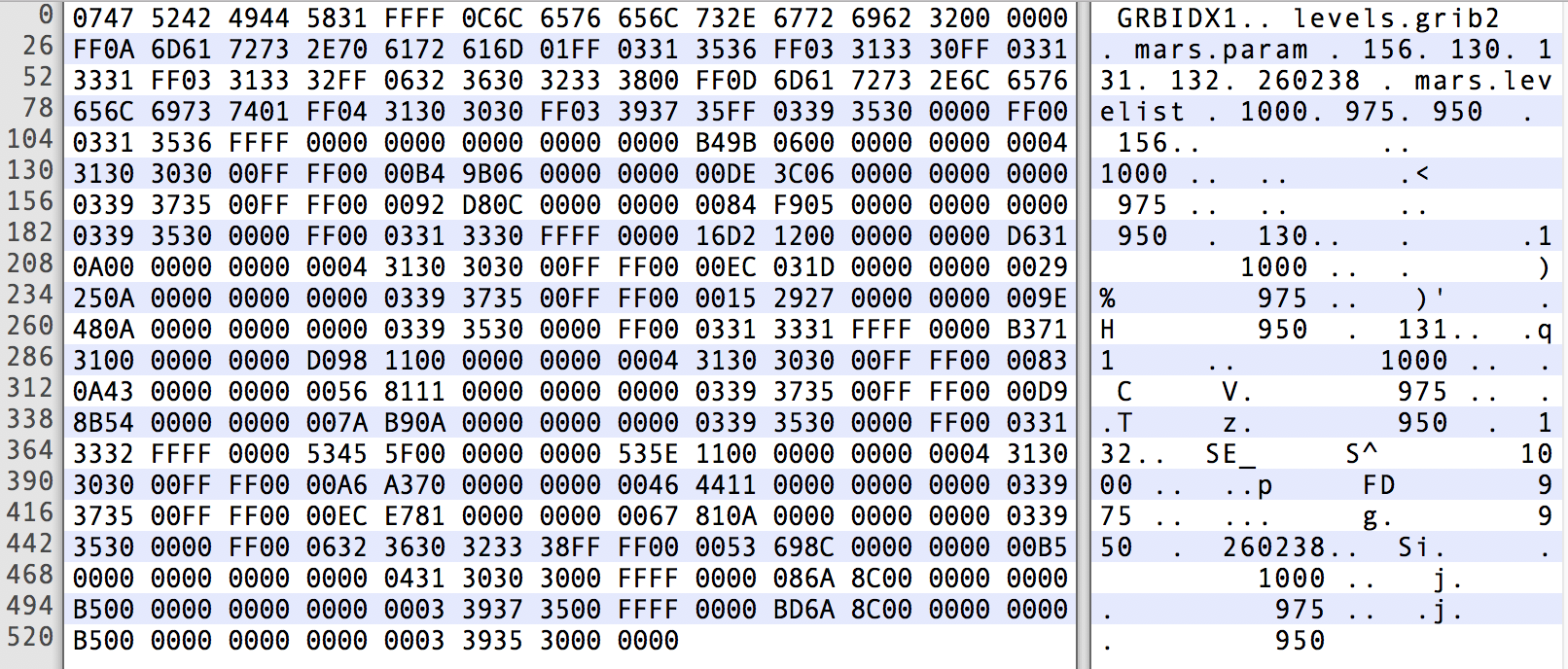 ecCodes 索引访问 - 图1