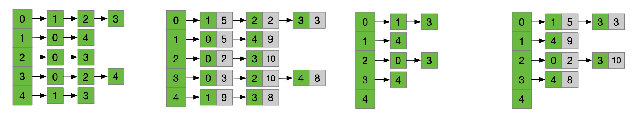 Screen Shot 2019-10-26 at 09.12.21.png