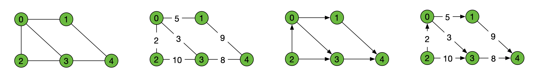 Screen Shot 2019-10-26 at 09.09.02.png