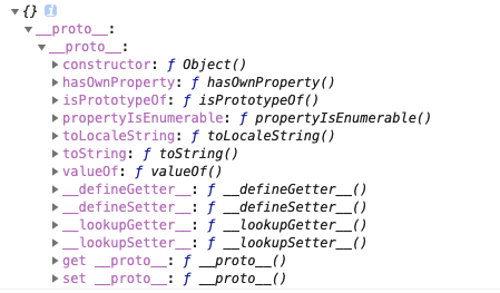 JavaScript进阶之模拟new Object过程 - 图6