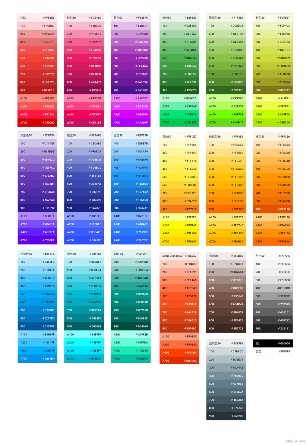 史上zui全Material Design设计规范! · 语雀 - 图94