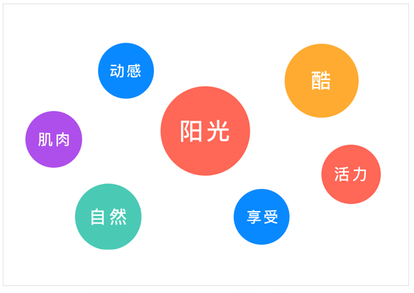 前百度网盘设计负责人苏大牙-LOGO 设计流程 · 语雀 - 图1