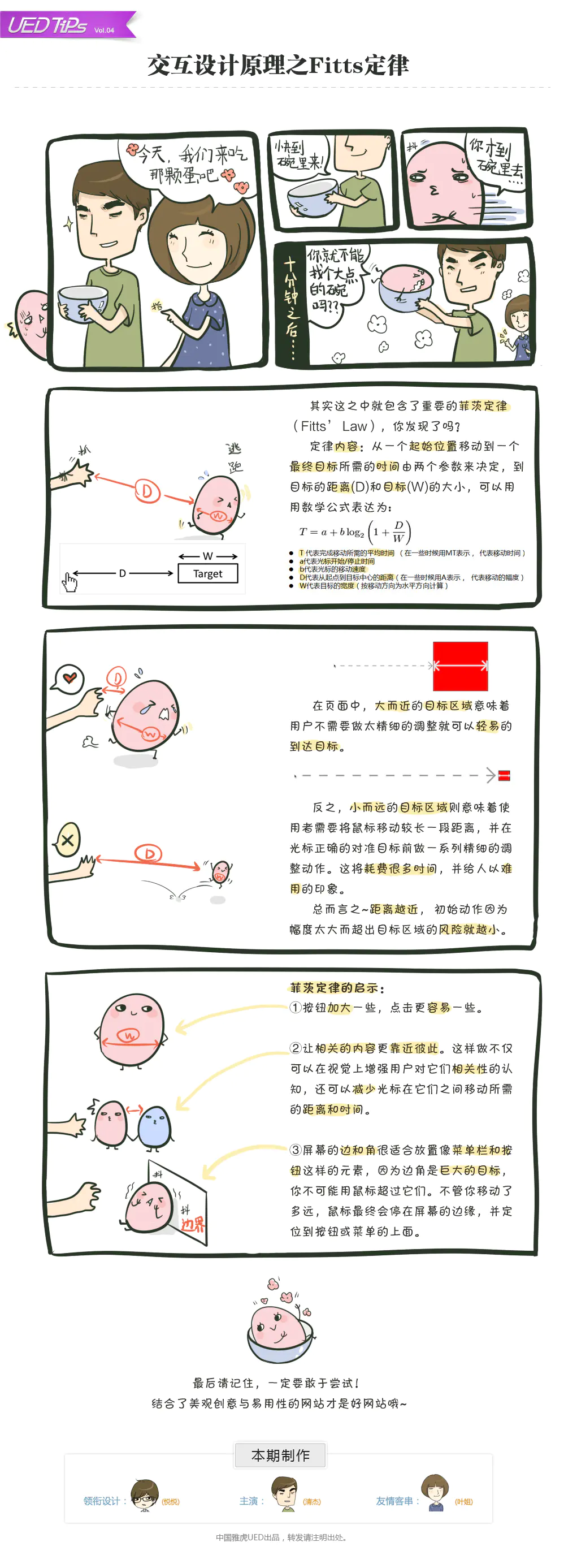 费茨定律（Fitts’ Law） · 语雀 - 图1