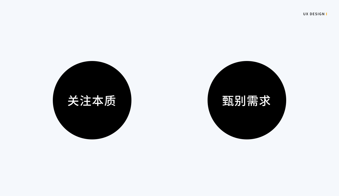 设计师如何分析需求？|UI|观点|热风_ - 原创文章 - 站酷 (ZCOOL) - 图4