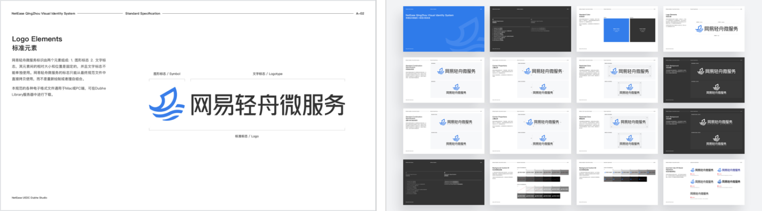 网易UEDC-智企品牌体系化建设实录 · 语雀 - 图68