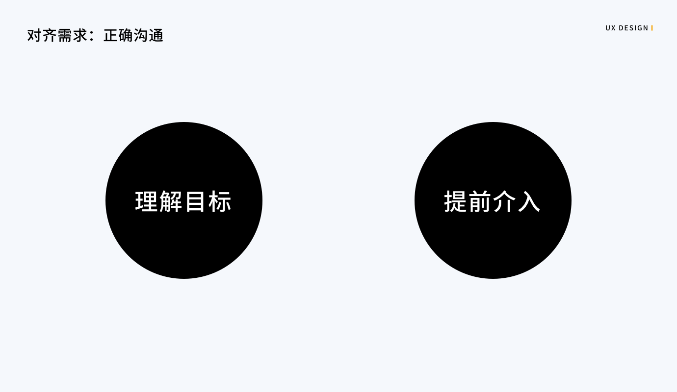 设计师如何分析需求？|UI|观点|热风_ - 原创文章 - 站酷 (ZCOOL) - 图5