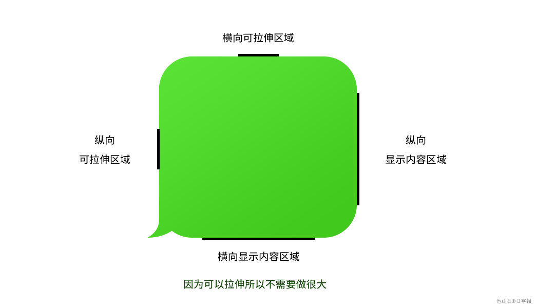 史上zui全Material Design设计规范! · 语雀 - 图7