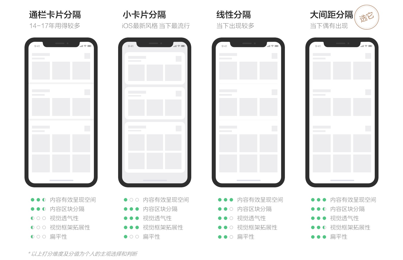 设计思路 · 语雀 - 图4