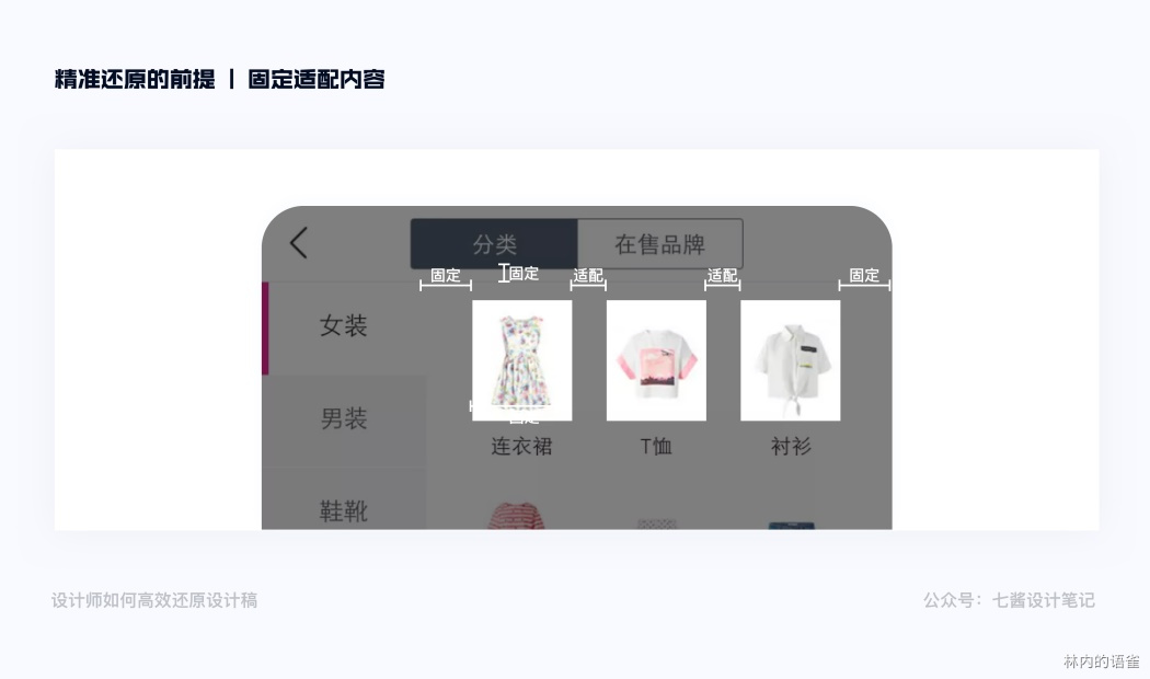 万字长文！如何做到99%精准还原设计稿 - 图44