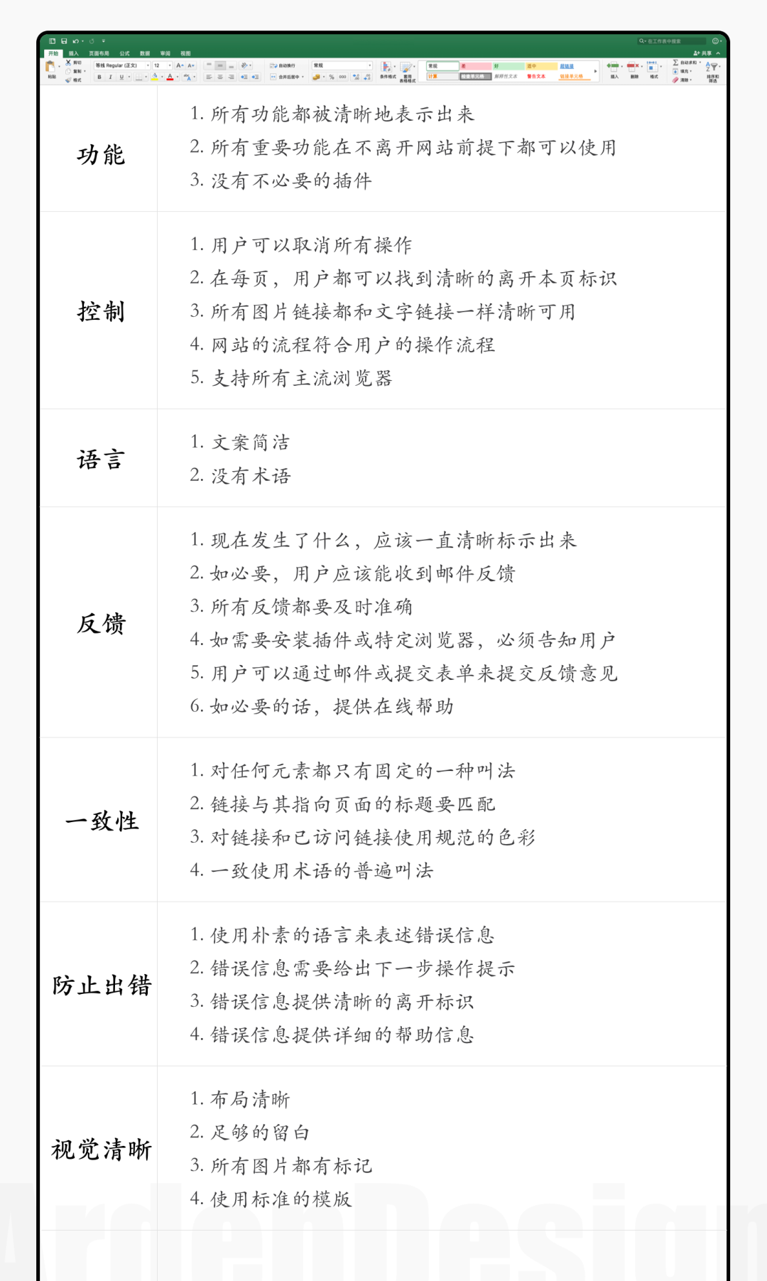 提升设计沟通技能-把控设计评审走查 - 图6