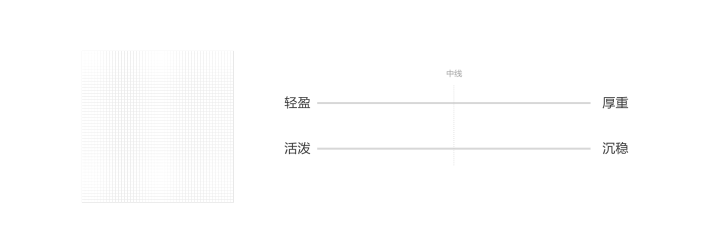 设计思路 · 语雀 - 图16