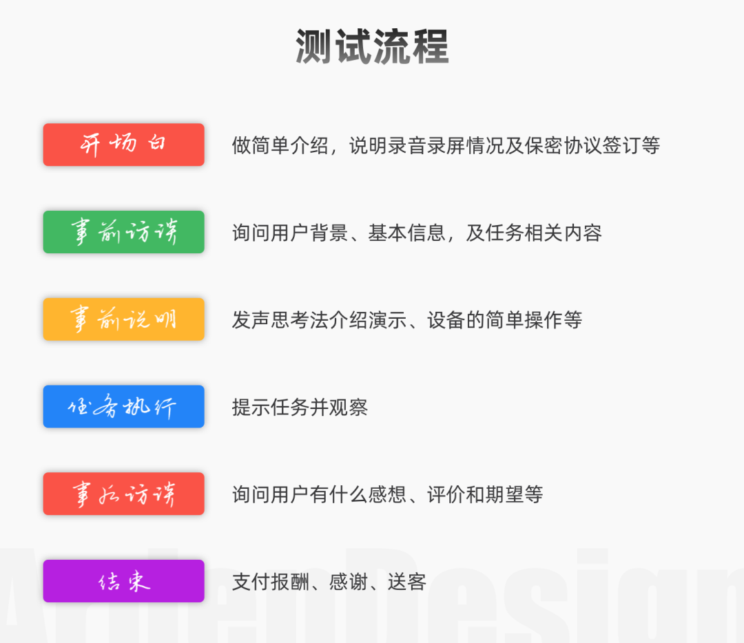 提升设计沟通技能-把控设计评审走查 - 图9