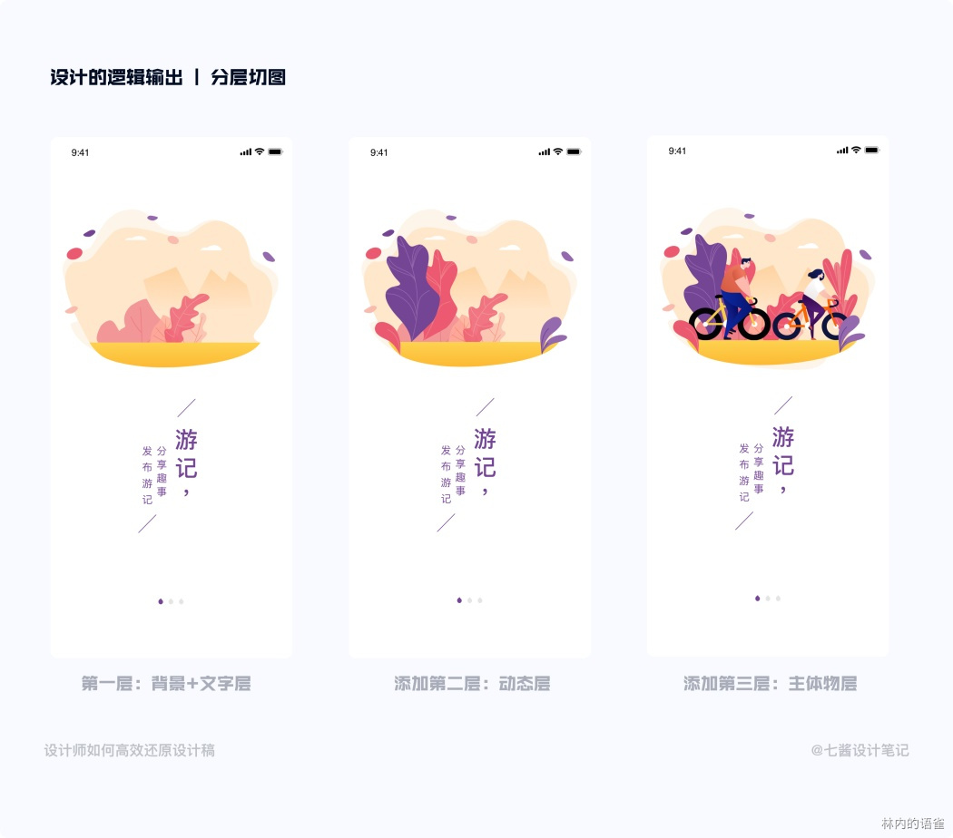 万字长文！如何做到99%精准还原设计稿 - 图21