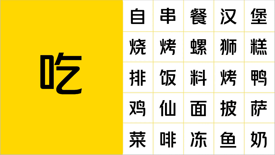 既往不恋，纵情向前——美团体 - 图17