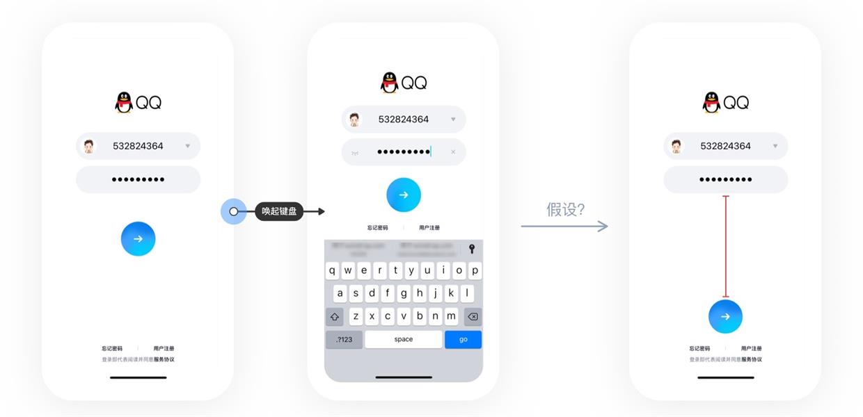 交互设计7大定律 · 语雀 - 图5