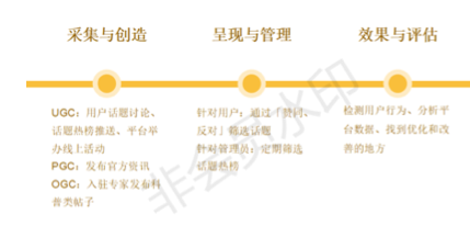 益知行4月18日 - 图21