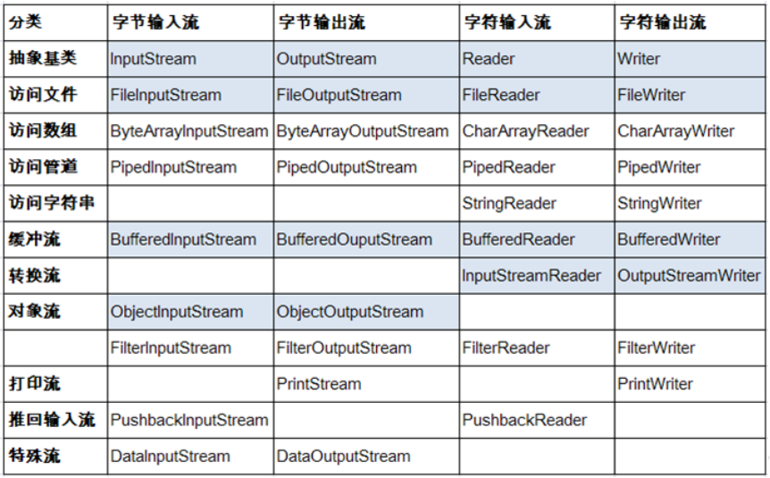 Snipaste_2022-05-02_23-41-41.png