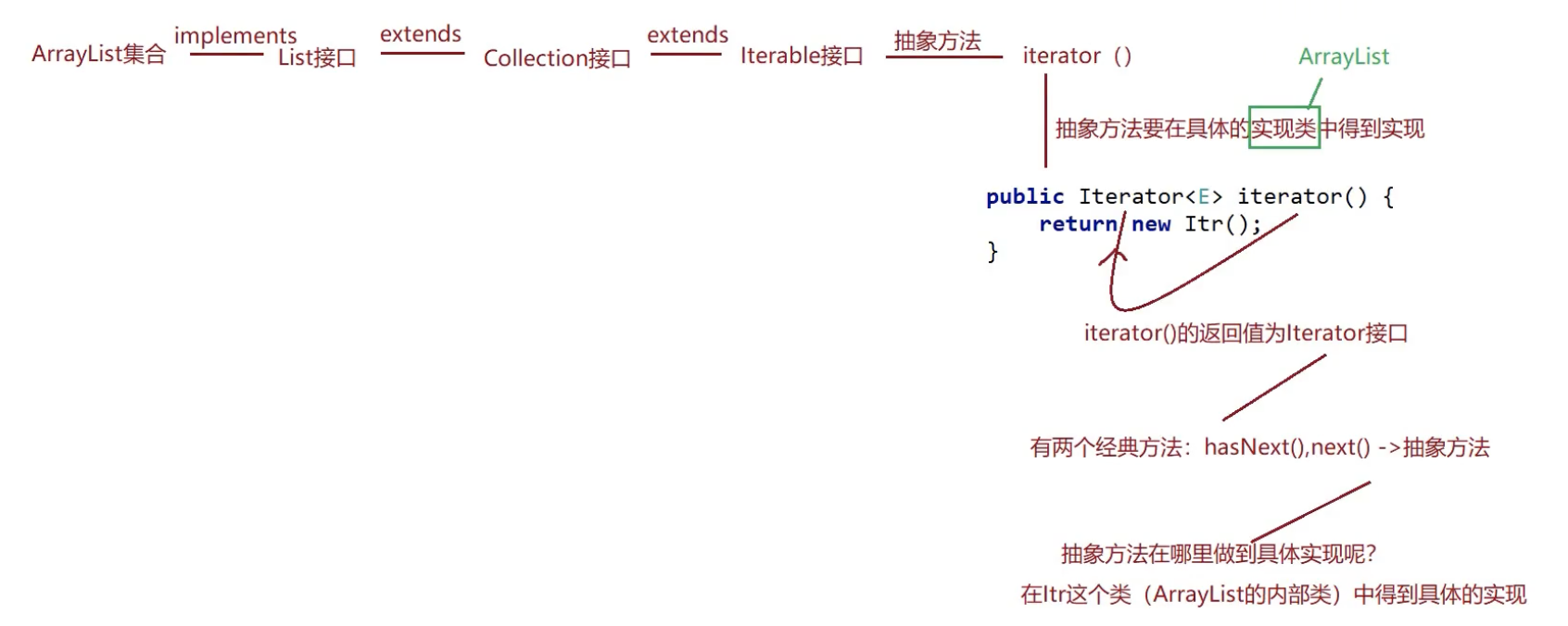 截屏2021-07-05 下午10.19.05.png