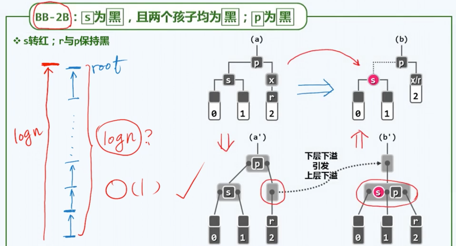 截屏2021-05-13 下午2.37.37.png