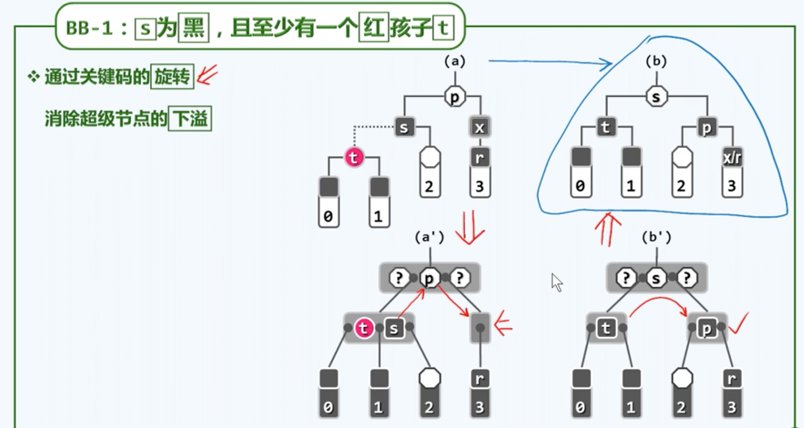 截屏2021-05-13 下午2.29.56.png