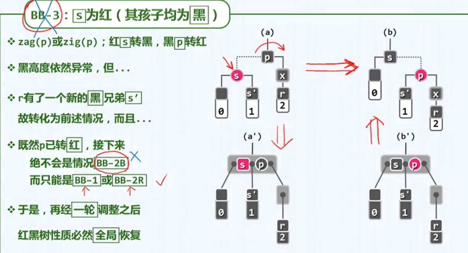 截屏2021-05-13 下午2.41.48.png