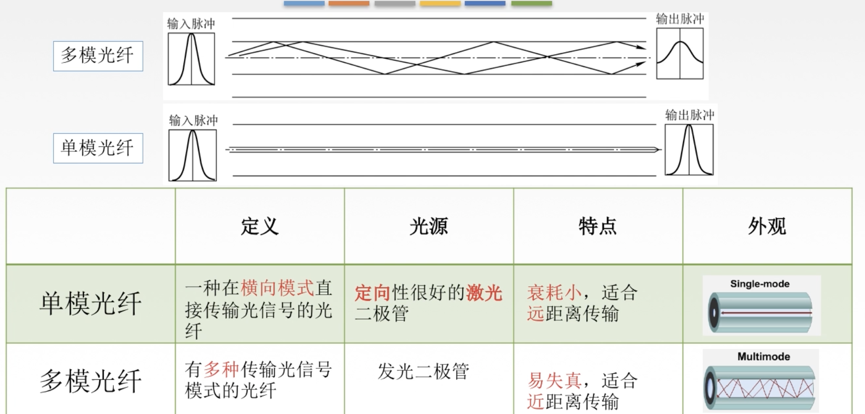 截屏2021-04-02 下午10.15.39.png