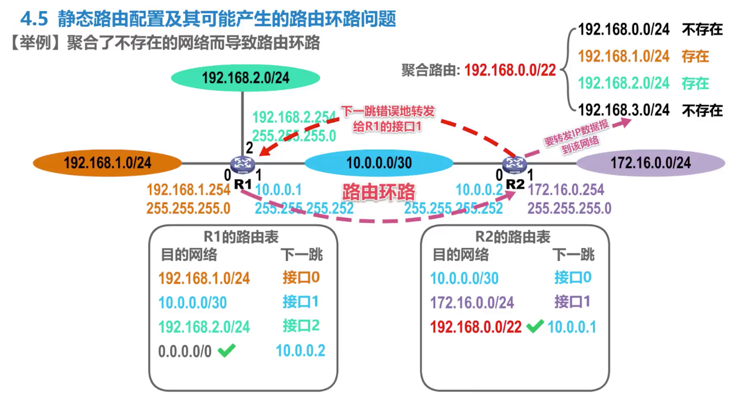 截屏2021-04-15 下午2.54.58.png