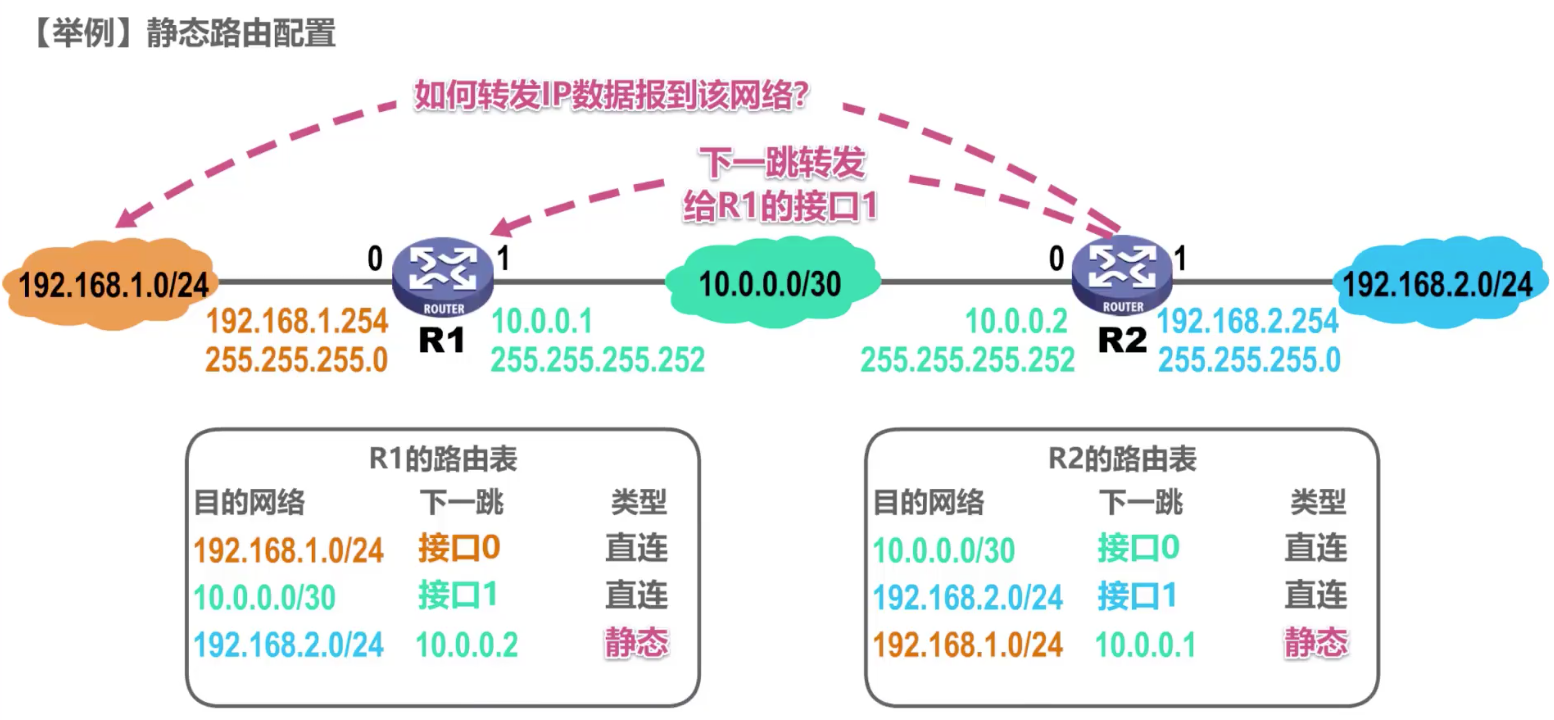 截屏2021-04-15 下午2.38.45.png
