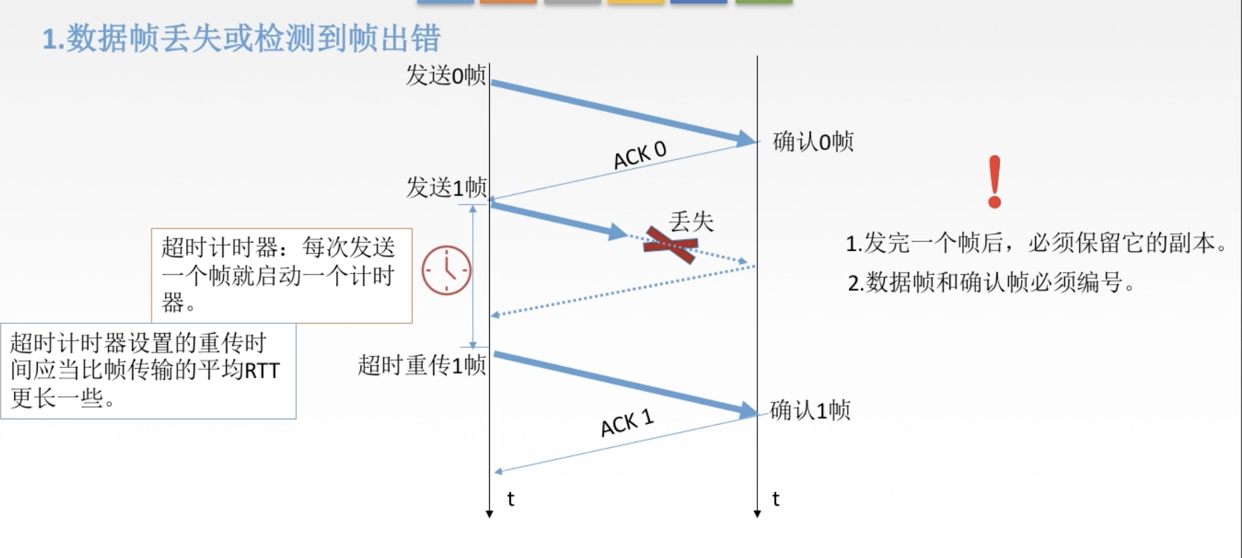 截屏2021-04-12 下午10.41.35.png