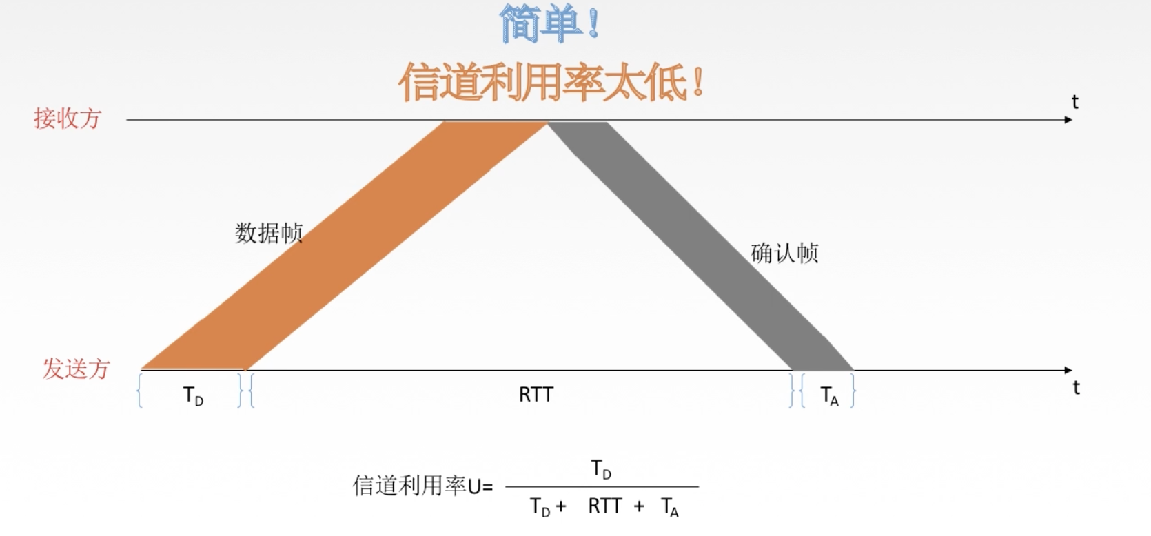 截屏2021-04-12 下午10.50.31.png
