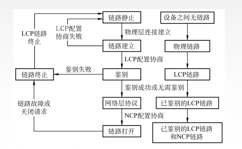 截屏2021-04-13 下午4.03.02.png