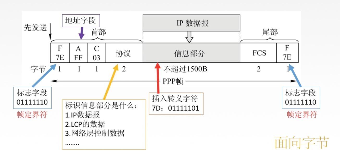 截屏2021-04-13 下午4.05.14.png
