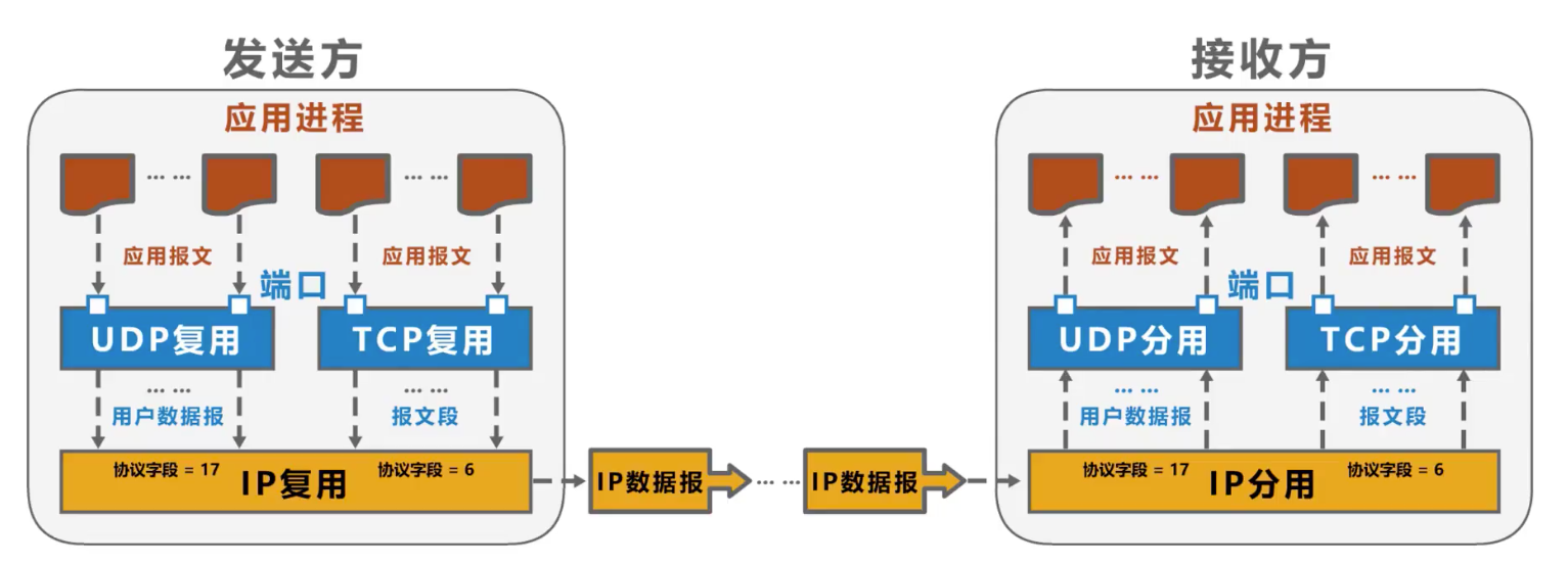 截屏2021-04-13 下午3.12.37.png