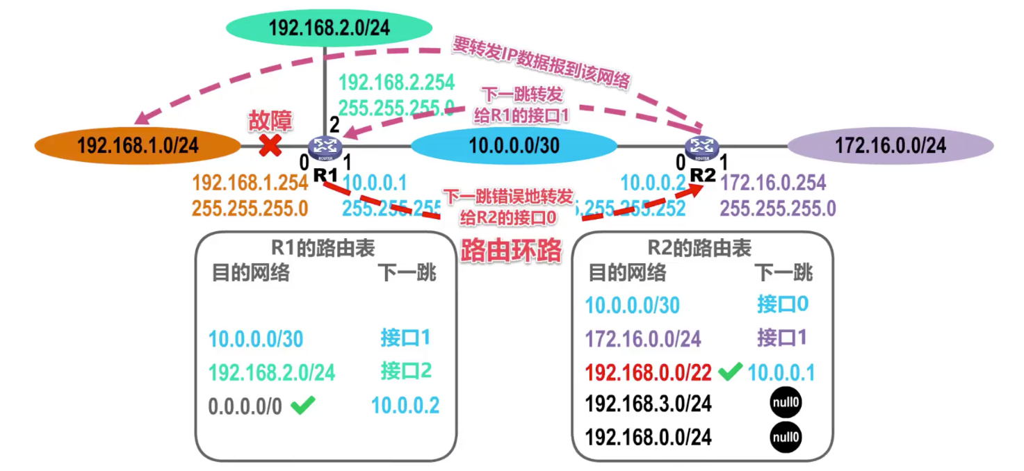 截屏2021-04-15 下午3.00.28.png