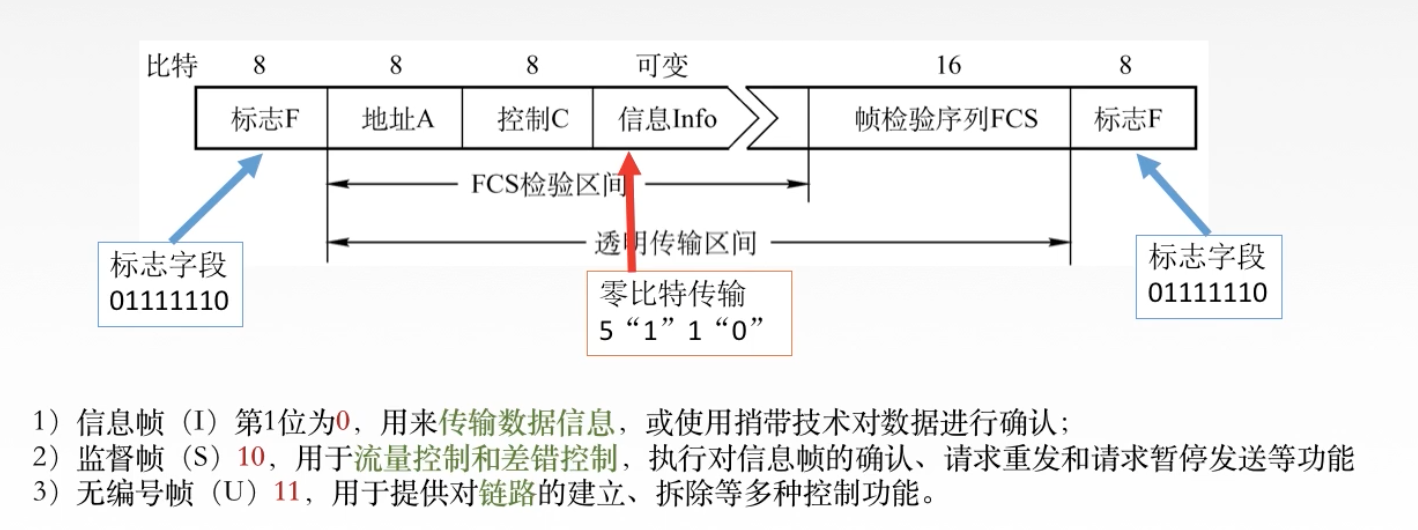 截屏2021-04-13 下午4.10.35.png