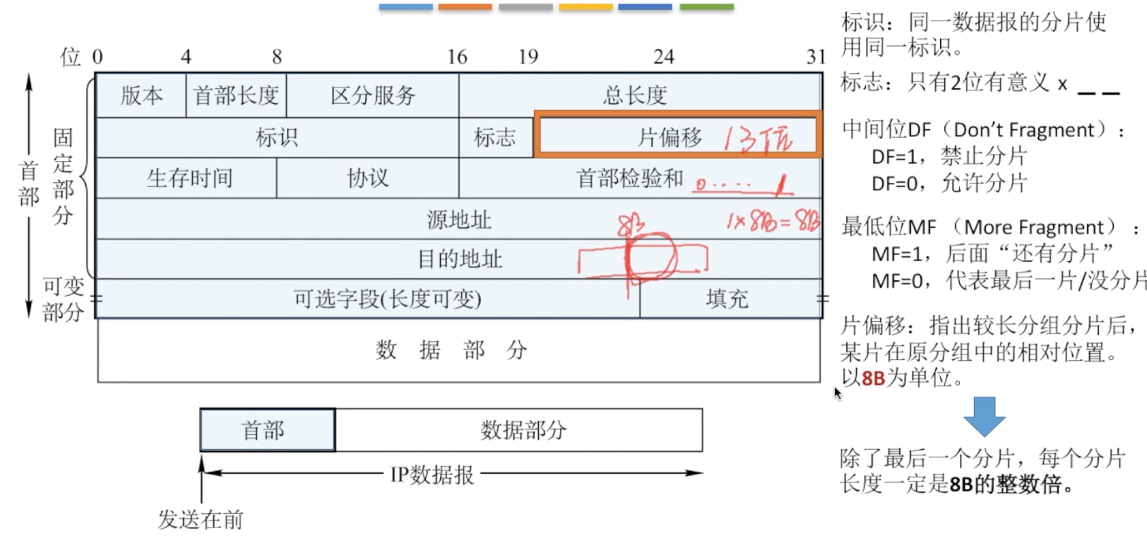 截屏2021-04-14 上午11.55.54.png