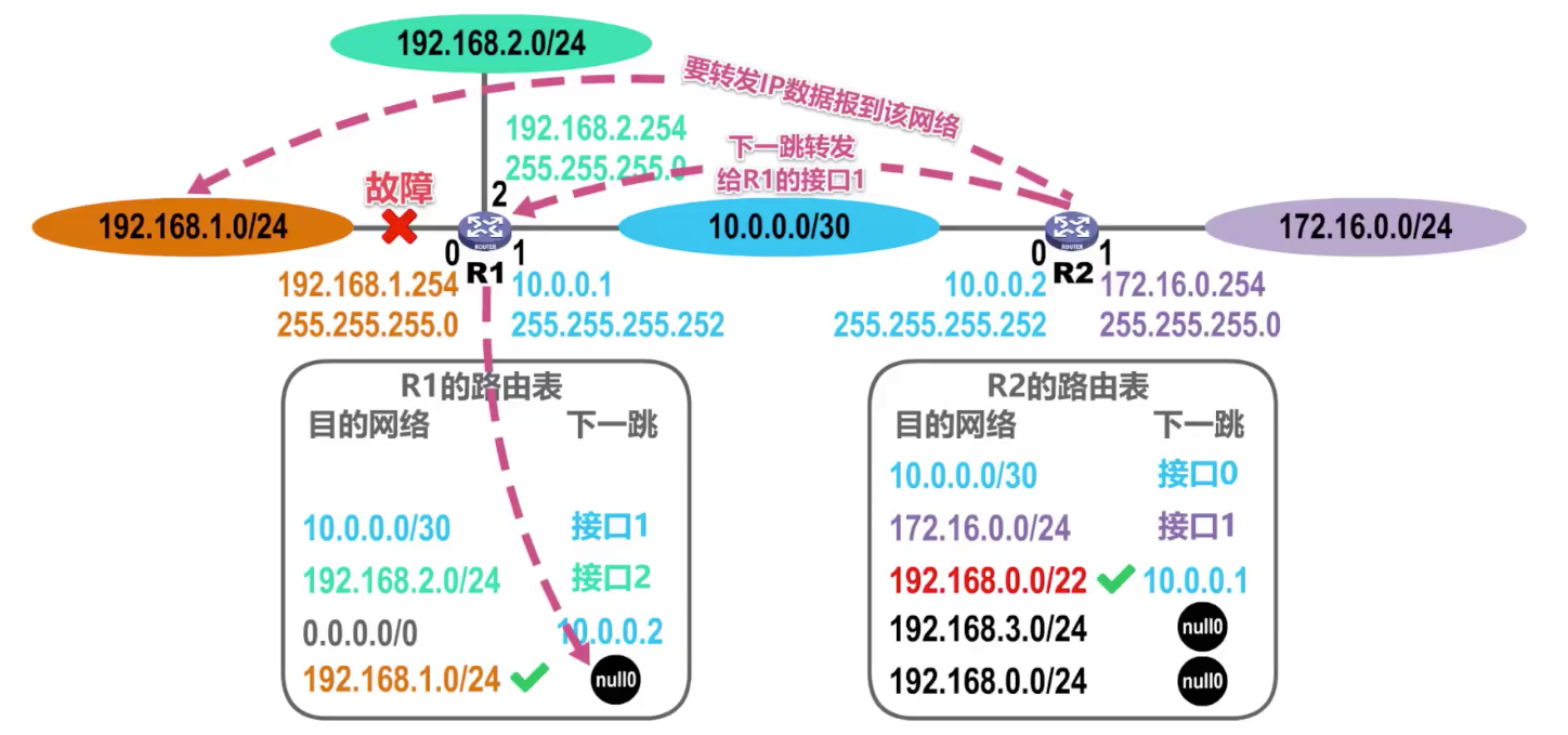 截屏2021-04-15 下午3.01.21.png