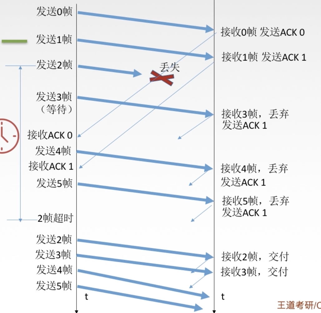 截屏2021-04-12 下午11.15.27.png