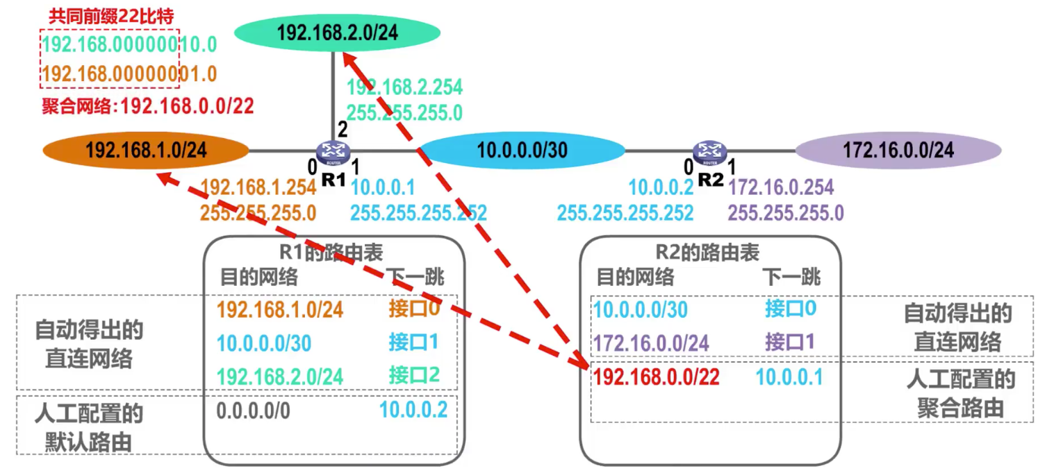 截屏2021-04-15 下午2.53.01.png