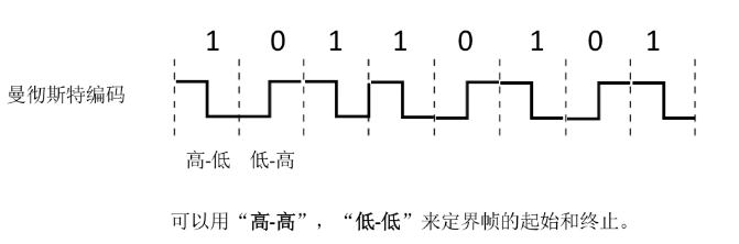 截屏2021-04-12 下午8.14.55.png